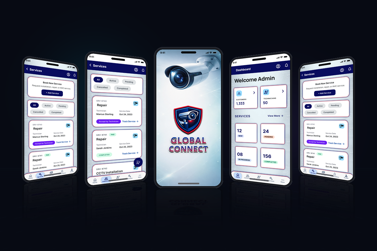Global Connect CCTV Mobile App Mockup Preview